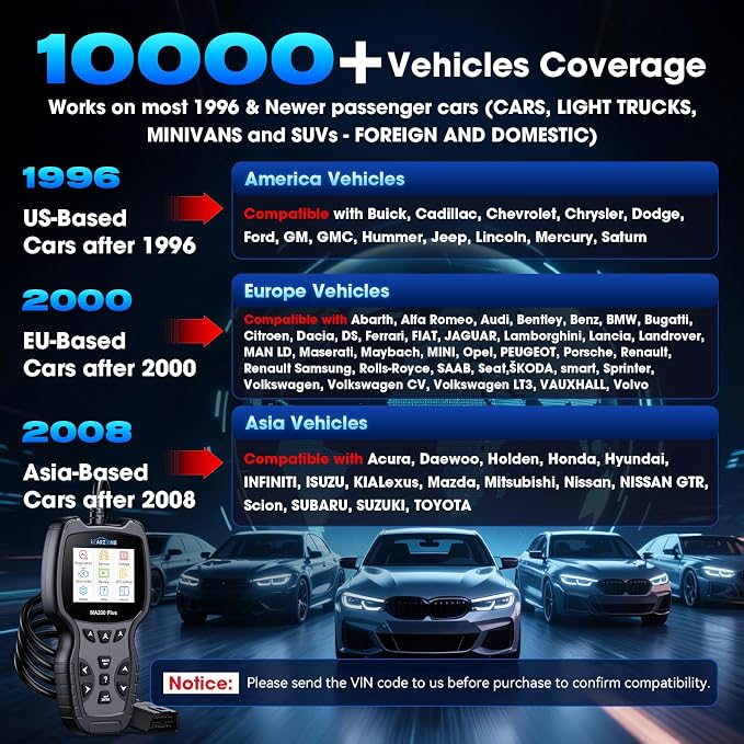 All Systems OBD2 Scanner, MA200 Plus Car Code Reader for 10000+ Car Models, with 6 Services Full OBD2 Live Data Battery Test Diagnostic Scan Tools Lifetime Free Upgrade