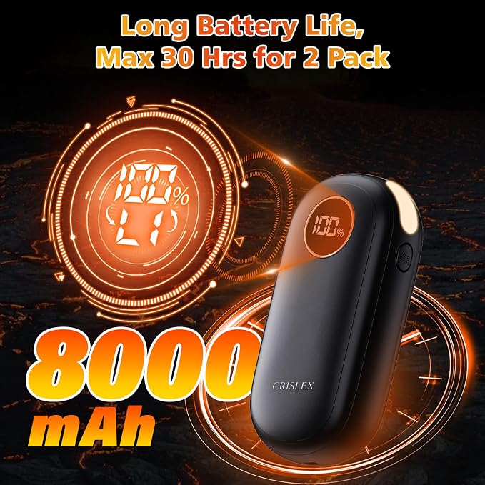 Hand Warmers Rechargeable, Dual-Sided Heating with LED Display, Flashlight, 4 Heating Levels Electric Pocket Heater for Raynauds, Golf, Camping, Hunting, Gifts for Christmas Men Women