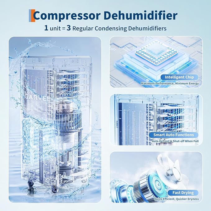 5500 Sq.ft Whole House Dehumidifier, 150 Pints Large Dehumidifier for Basement, Ultra Quiet, Continuous Drain Hose & 5.5L Water Tank, Auto Defrost, Smart Mode, 24H Timer for Bedroom,Office
