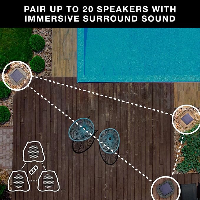 Victrola Rock Speaker Connect, Stone, Wireless Outdoor with Bluetooth 5.3, 22-Hour Battery Life, with Solar Charging, Link Up to 20 Rock Speakers, IP65 Water & Dust Resistant