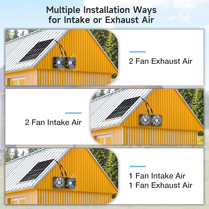 Fanspex 5.5" Solar Dual Fan Kit, IP67 Waterproofed Solar Powered Fan for Intake or Exhaust Air, Ventilation & Cooling