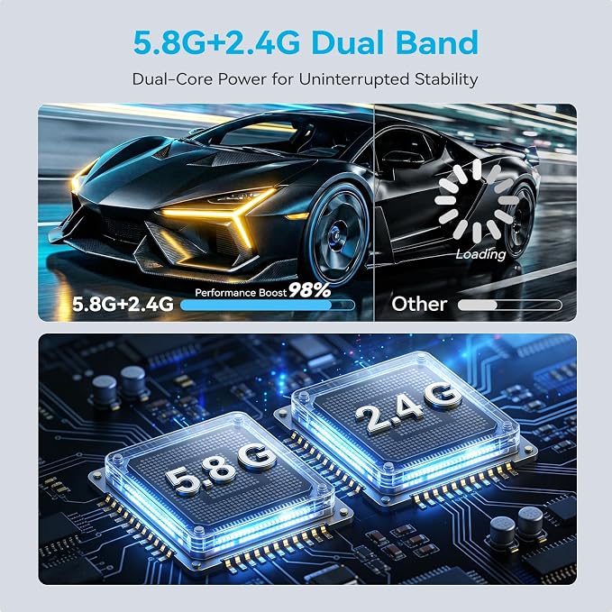 2026 New Wireless HDMI Transmitter and Receiver, 360FT/110M Extender 4K Decode 1080P@60Hz Output with LED Display, Plug&Play 5.8+2.4G Streaming Video/Audio from PC/Laptop/TV Box to Monitor