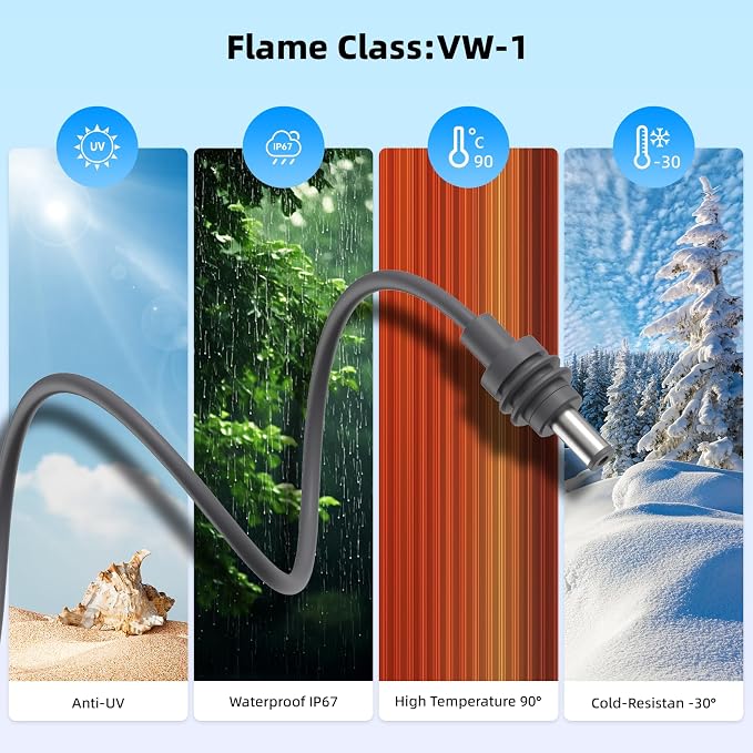 Starlink Mini Power Cable 75FT/23M, DC5521 Male to Male, Waterproof Mating — Replacement Starlink Mini DC Power Cable