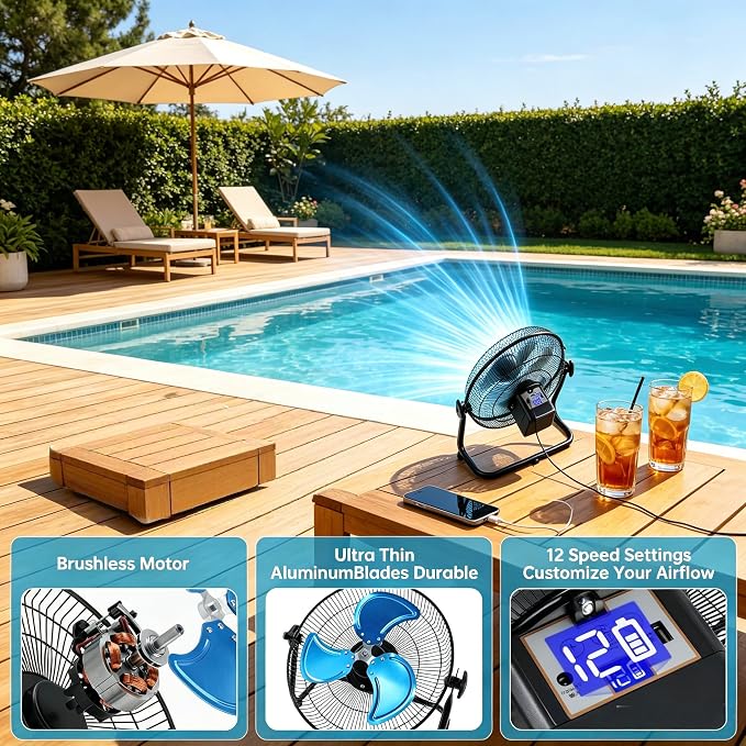 GOESWELL Solar Powered Fan for Outdoor:12inch Floor Solar Fan with USB Rechargeable Battrey Portable Metal Blades 360° Tilt Timer for Camping Pool Pavilion Lake Chicken Coop Travel Greenhouse Dog