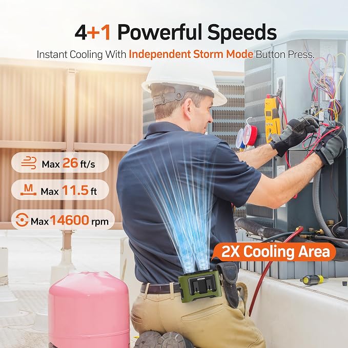 14500mAh Portable Waist Fan Clip On Belt- Rechargeable Battery Operated,Max 40H Cooling,5 Speed 14600RPM,Dual Air Vent, Hands-free Shirt Neck Fan With Light for Outdoor Jobsite Camping Traveling