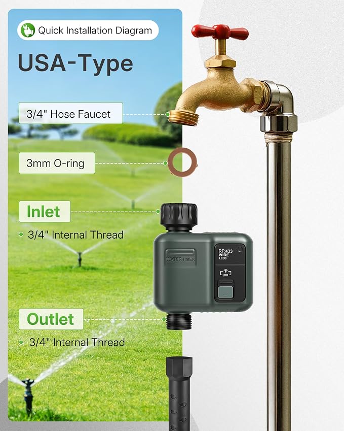 WiFi Water Timer for Garden Hose, Sprinkler Timer 1 Zone, Smart Hose Water with WiFi Irrigation Controller,Voice Control RF433 Automatic Irrigation System/Rain Delay/Manual Watering D31WT06