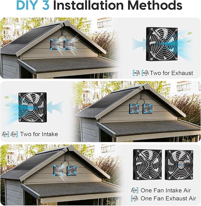 Solar Powered Fan Kit, Chicken Coop Fan,15W Solar Panel with 2 Fans, Intake or Exhaust Air Fan wtih 9.8 Ft Cable for Outside Backyard Chicken Coops, Greenhouses, Pet Houses, Greenhouse