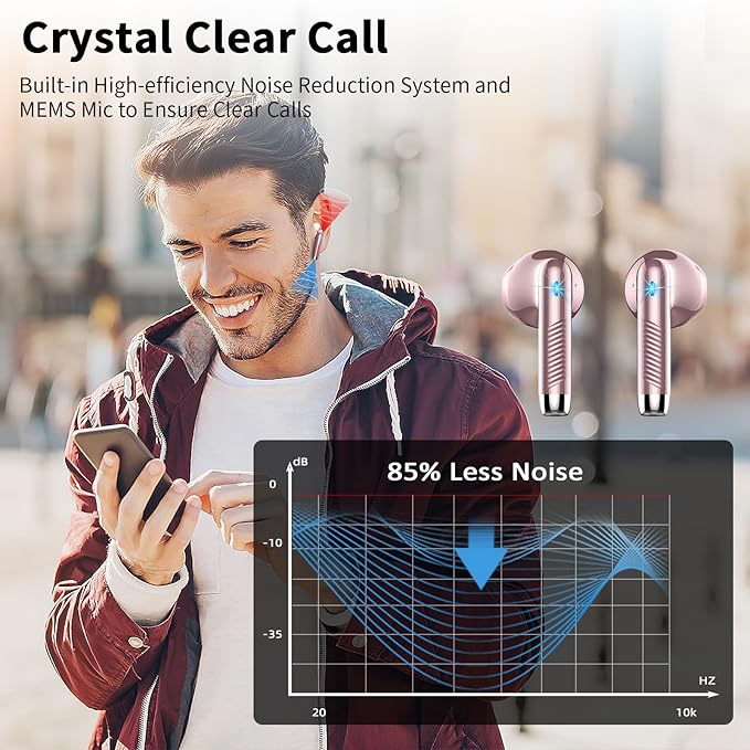 Wireless Earbuds, Bluetooth Headphones V5.4 Stereo Bass Ear Buds with ENC Noise Cancelling Mics,56H Bluetooth Earbuds with LED Display Charging Case, IP7 Waterproof Earphones for Android iOS【Mini】