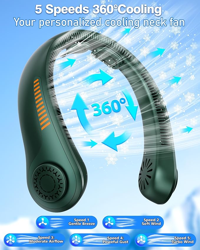 Portable Neck Fan - Rechargeable Personal Fan with Neck Support, 5000mAh, 5-Speed Quiet, Lightweight Long Lasting Bladeless Fan, Wearable Cooling Fan for Hot Flashes, Travel, Gifts for Men Women