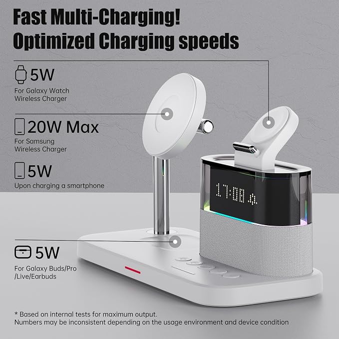 Magnetic Charger for Samsung, 5 in 1 Wireless Charging Station with Alarm Clock for Samsung Galaxy S25 Ultra/S24/S23/S22,Galaxy Watch 7/6/4/5,Galaxy Buds/Pro, White