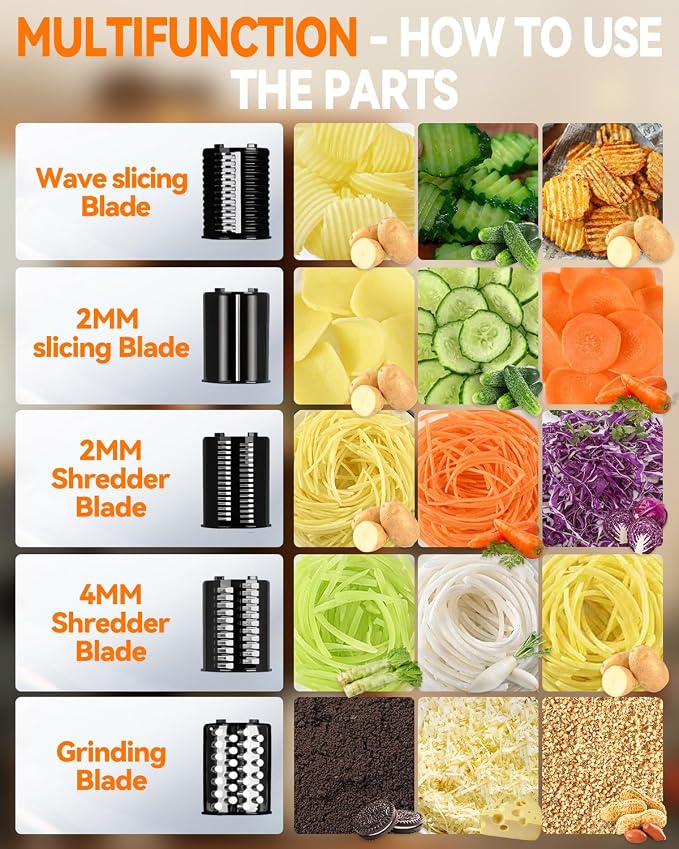Electric Cheese Grater: Cheese Grater with 5-Interchangeable Blade Salad Shooter Electric for Cheese, Fruits (Blue)