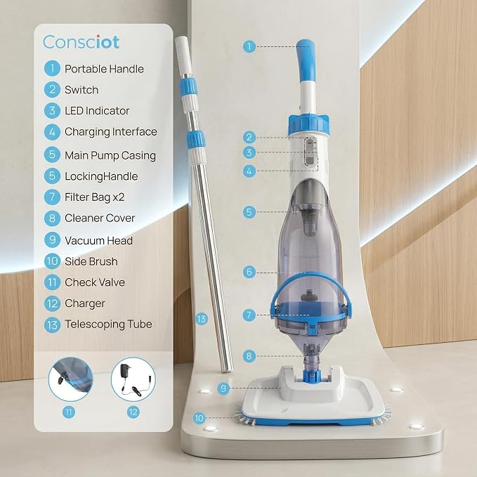 Pool Vacuum for Above Ground Pools & Inground Pools, 2026 Update for Motor, Consciot Rechargeable Handheld Cleaner with Telescopic Pole, 18.5 GPM Suction, 13.4" Head, 60-Min Runtime