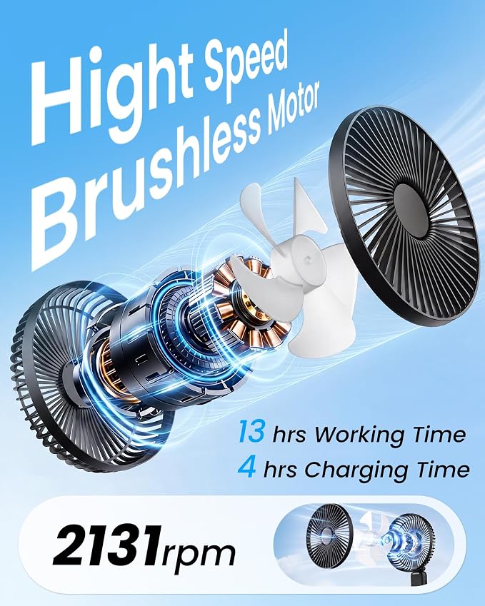 6-Inch Large Handheld Fan, 6000mAh Portable Rechargeable Fan with LED Battery Display & 10H Runtime, 180° Foldable Quiet USB-C Fan, 5 Speeds Brushless Motor for Travel Office Outdoor Makeup