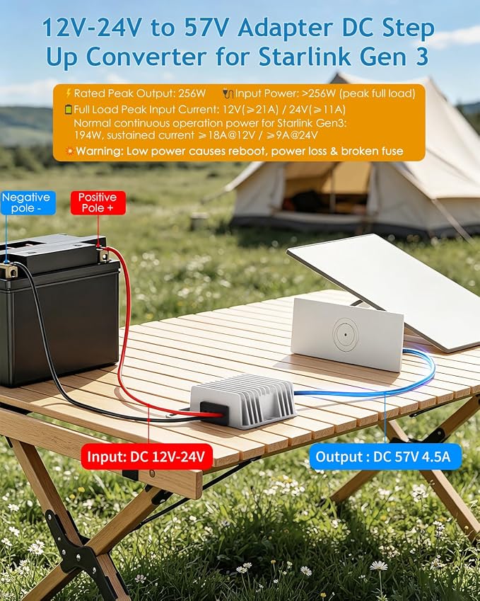 Starlink Gen 3 Power Supply Cord 12V to 57V 4.5A Step Up Converter for Starlink Gen 3 Router Battery Boost Power Adapter, Waterproof DC Power Plug No Voltage Drop for RV Truck Marine and Off-Grid