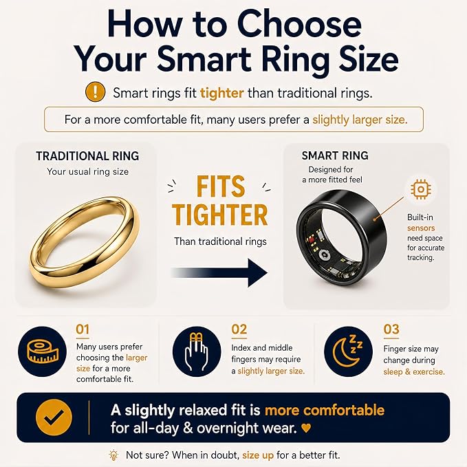Smart Ring Health & Fitness Tracker for Men & Women, Heart Rate, SPO₂, Sleep & Activity Monitoring, IP68 Waterproof, Long Battery Life, Family Care Mode, No Subscription Fee (Black, 8)