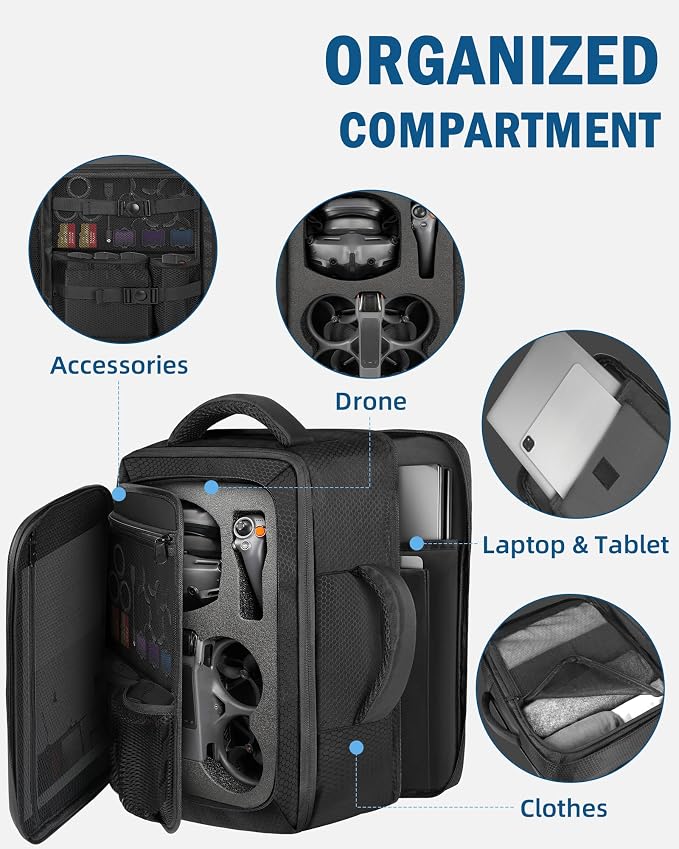 PEKREWS Avata 2 Case, Expandable Carry On Bag for DJI Goggles 3, RC Motion 3, Large Capacity Avata 2 Backpack Fits 17.3 Inch Laptop and DJI Fly More Combo, Travel Drone Carrying Case for Accessories