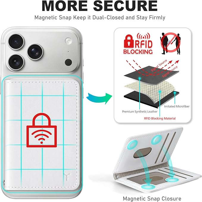TUCCH for Magsafe Wallet with 6 Card Holders, RFID Blocking [Clear ID Window] PU Leather Men Women Folio Magnetic Phone Wallet for iPhone 17/16/15/14/13/12/Plus/Air/Pro/Pro Max Series, White