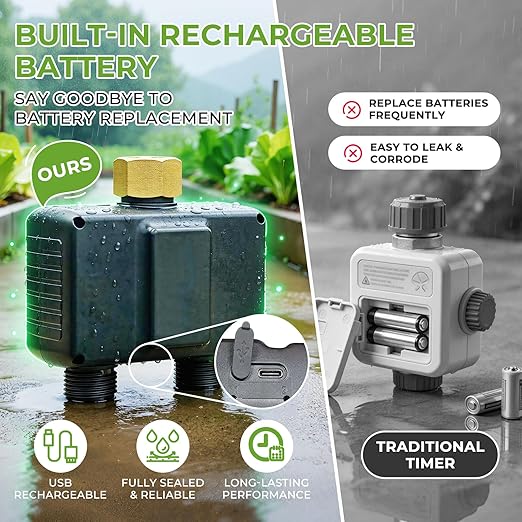 HIRALIY 82FT Drip Irrigation Kit with 2-Zone Garden Water Timer, Automatic Garden Watering System with Quick-Connect Drippers, Rechargeable Irrigation Timer Kit for Raised Beds, Patio, Greenhouse