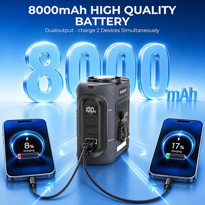 Portable Waist Fan with 56°F Ice Cooling, 8000mAh Rechargeable Belt Clip Fan, 5-Speed 21000RPM Wearable Cooler, LED SOS Warning Light for Jobsite Camping Summer Essential