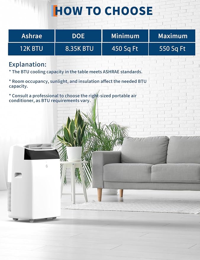 GarveeLife Portable Air Conditioner,12,000 BTU for Rooms up to 550 Sq.Ft., Smart Compact AC Unit with Cooling, Dehumidifier, Fan, Remote Control and Window Kit, White