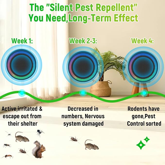 Ultrasonic Pest Control Repellent, Insect Indoor Repellent Plug in, Mini Pest Control Device for House, Ultrasonic Repellent for Mouse, Rodent, Roach, Mice, Mosquito, Spider, Black-2 Pack
