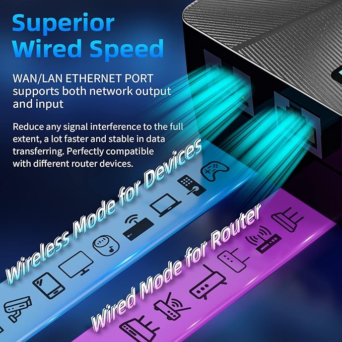 WiFi Extender, 2026 Strongest WiFi Extender Signal Booster, Whole Home Internet Repeater Covers up to 15,000 sq.ft and 50 Devices, Easy Setup | Banish WiFi Dead Zones