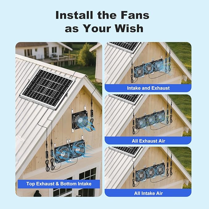 5.5" Solar Chicken Coop Fan 3 Kit, 30W Solar Powered Greenhouse Fan, Solar Exhaust & Intake Fans Outdoor Waterproof, for Outside Shed Doghouse Ventilation Air Circulation Cooling, No Battery