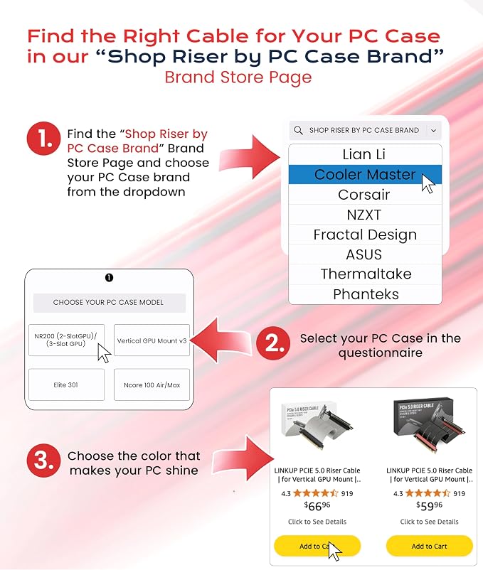 LINKUP PCIE 5.0 Riser Cable | for Vertical GPU Mount | Right Angle | Graphics Card GPU Ready | Usable with PCIe 4.0 & RX 9070/ RTX5090 | 10cm (Total Length: 14cm)
