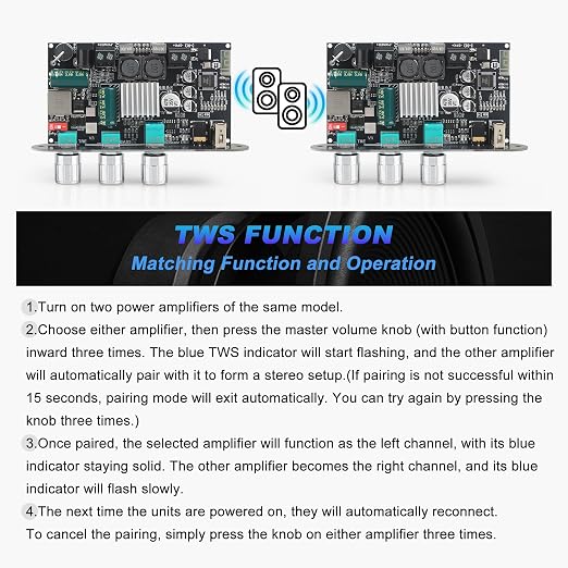 ZK-1001U Mono Amplifier Board with TWS, 100W Power Output, Vehicle Amplifier Wide Voltage Input 9-24V, Supports USB/AUX/Bluetooth