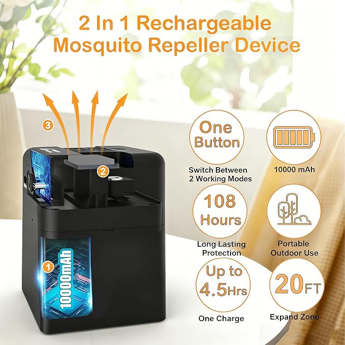 2-in-1 Mosquito Repellent Outdoor Patio, Rechargeable Portable Mosquito Repeller Device for Backyard, Poolside, Decks, Porches, Camping