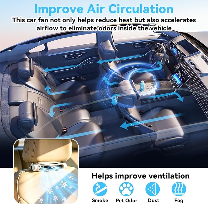 2PCS Car Seat Fan, Portable Car Fans for Backseat for Kids, USB Rechargeable Backseat Neck Cooling Air Conditioner Cooler Vent Clip on Fan with 3 Adjustable Wind Speeds Device for All Cars-Beige