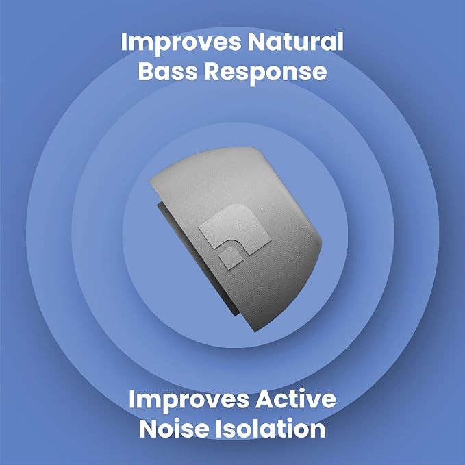 Foam Masters Ultra-Premium Memory Foam Ear Tips for AirPods Pro 3rd Gen (2025) | 3 Pairs | New Ver. | Secure Fit | Super Comfort | Better Noise Cancel | Replacement Buds (Medium, Gray)