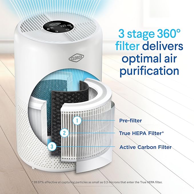 Clorox Turbo Air Purifiers for Home, True HEPA Filter, Quickly Cleans Large Rooms Up to 1,650 Sq Ft, Reduces 99.9% of Mold, Viruses, Wildfire Smoke, Allergens, Pet Allergies, Dust, Whisper Quiet
