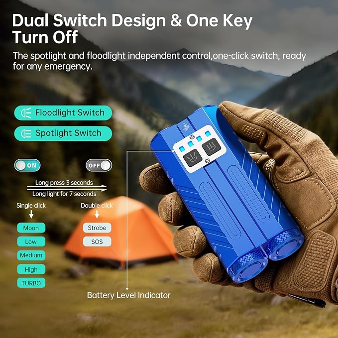 Banral 2Pack Flat Tactical Flashlight Rechargeable, 3100 High Lumens Powerful Small Flashlights, Compact Spot/Flood Pocket Flashlight for Car, Emergency, Home, Camping, Blue