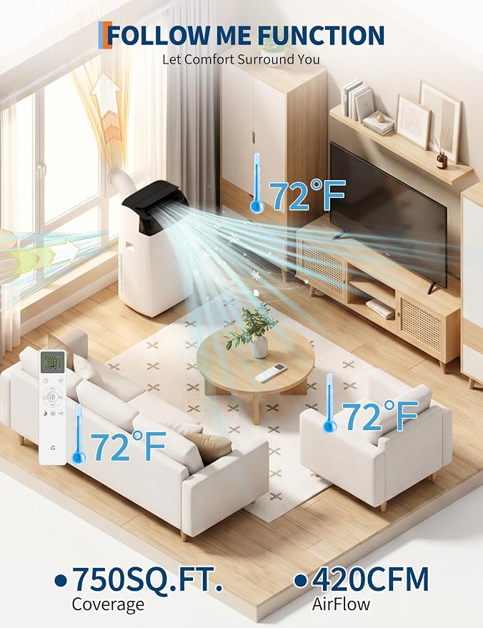 Garvee 14000 BTU Portable Air Conditioner, 3-in-1 Indoor AC Unit with Cooling, Dehumidifier, Fan, Follow Me, 24-Hour Timer, Remote Control & Window Kit for Bedroom, Home Office, Apartment, 750 Sq. Ft