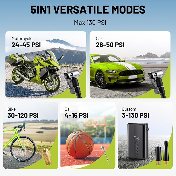 Bike Pump with Gauge,High Pressure,Floor Bicycle Pump Compatible with Presta and Schrader Valve