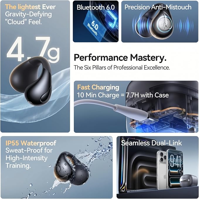 Linklike Next-Gen Most Comfortable Open Ear Clip-on Earbuds [Patented 0-Pressure] [Longest 70H Playtime] [Master-Tuned Hi-Res LDAC] AI Clear Calls, IP55 Lightest 4.7g Fit for All Ears, Ideal Gift-Gray