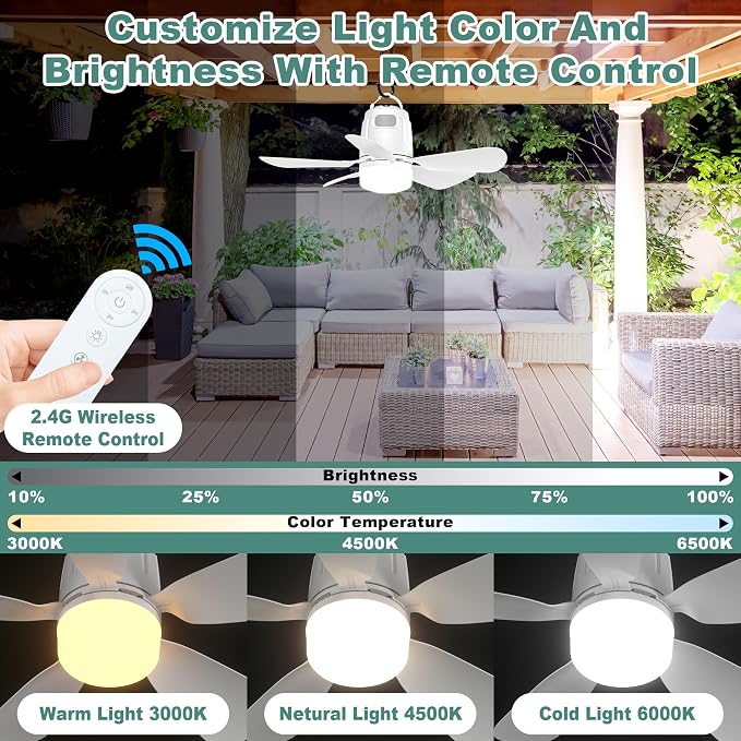 Canopy Fan 20'', 20000mAh Portable Outdoor Ceiling Fan with Light with Remote Control and Extension Hook, Easy Operation Battery Powered Fan Light for Gazebo, Tent , Patio, Camping (White, 20'')