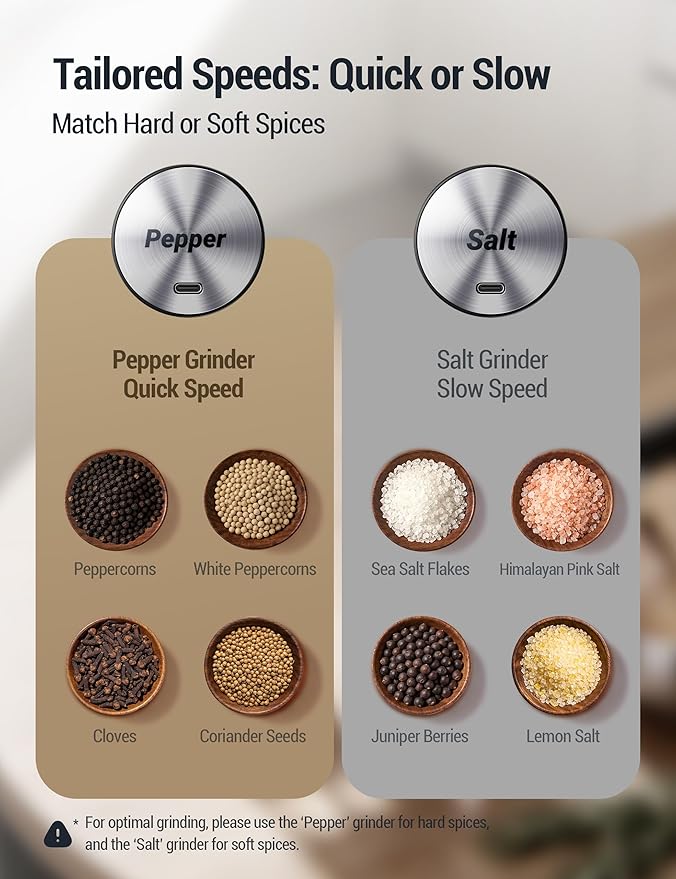 ThermoMaven Electric Salt and Pepper Grinder Set, 110ml Larger Rechargeable Automatic Salt and Pepper Mill Grinder with 6 Adjustable Coarseness, Electric Salt and Pepper Shakers, LED, Burnt Orange