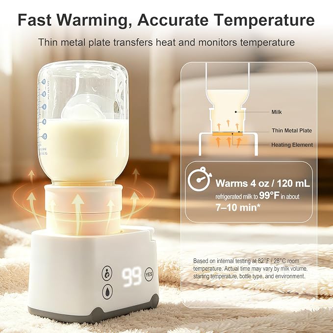 Portable Bottle Warmer Travel Bottle Warmer for Breastmilk with 6 Adapters Leak-Proof Baby Bottle Warmer