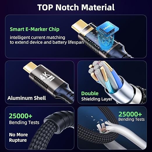 USBC Cable 3.3FT Compatible with Thunderbolt 3,USB C 3.1 Gen 1 Cable 10Gbps Data Transfer,4K@60Hz/2K@120Hz Video Output Monitor Cord,Type-C Nylon Braided PD3.0 100W Fast Charging.