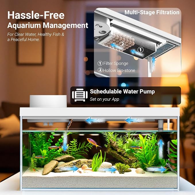 Smart Desktop Aquarium Kit with App Control - 1.3 Gal Small Fish Tank with Automatic Feeder, HD Glass, RGB Lighting, & Temperature Monitor - Self-Cleaning Filtration System for Betta, Guppy