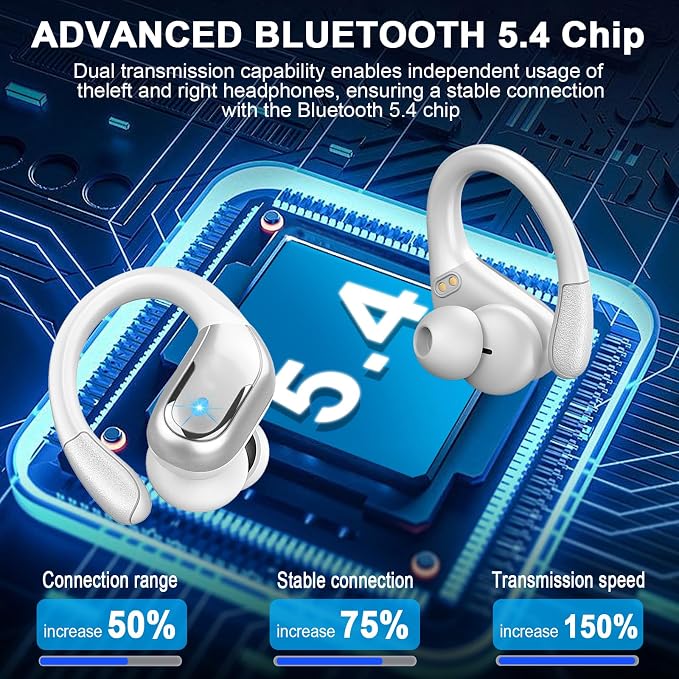 Wireless Earbuds, 75hrs Bluetooth 5.4 Headphone Sport, 2026 Bluetooth Earbuds Deep Bass Over Ear Buds with Earhooks, ENC Noise Cancelling Earphone Mic, IP7 Waterproof for Workout/Running/Gym Sliver