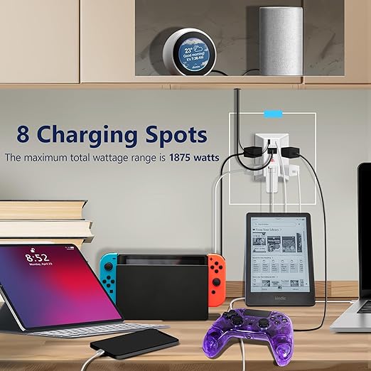 LIDER 6-Outlet Surge Expander with PD-36W USB Type A/C, Fast Charging, Surge Protector Up to 1500J with LED Indicator, USB Wall Multi Outlet Extender, White