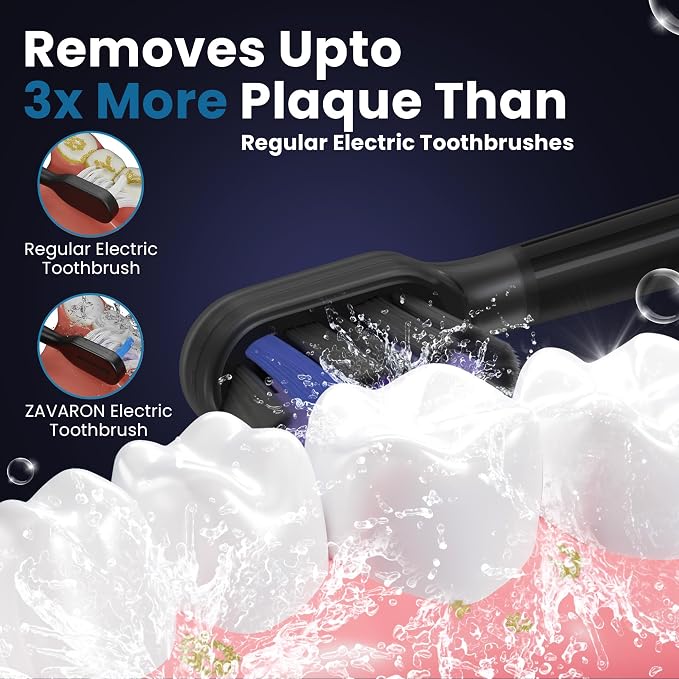 Sonic Electric Toothbrush for Adults – Oscillation & Vibration Rechargeable Power Toothbrush with 5 Modes, 6 Brush Heads & Travel Case - 30+ Days Battery Life IPX7 Waterproof- 2Min Smart Timer
