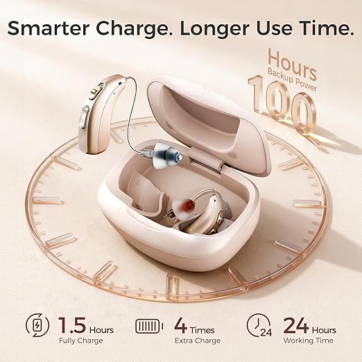 LINNER-Clarity Hearing Aids for Seniors, Rechargeable Hearing Amplifier with Noise Cancelling, OTC Hearing Aids Designed for Adults with Mild to Moderate Hearing Loss