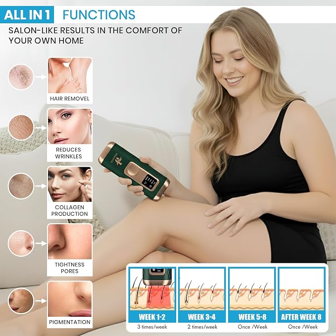 IPL Laser Hair Removal Device- Permanent Facial, Face, Chin, Upper Lip, Legs, Bikini Line, Pubic & Private Area Hair Remover for Women & Men, High Power Laser Device (Dark Green)