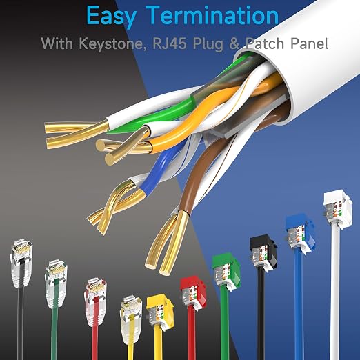 Cat6 Ethernet Cable 1000FT Channel Test Pass, Cat6 1000ft Ethernet Cable 23AWG Solid CCA, Cat6 Cable 550MHZ 10G with Easy Pull Box White