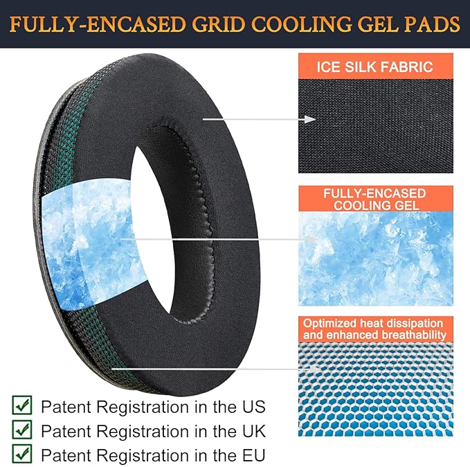 SoloWIT Cooling-Gel Earpads Cushions for Bose Headphones, Replacement Ear Pads for Bose QuietComfort 15 QC15 QC25 QC2 QC35/Ae2 Ae2i Ae2w/SoundTrue & SoundLink Around-Ear & Around-Ear II - Dark Green