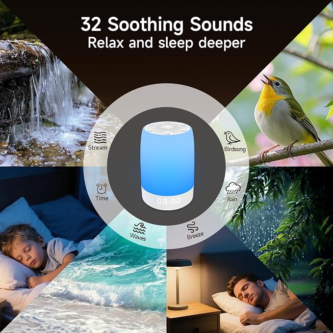 Sound Machine, White Noise Machine with 32 Soothing Sleep Sounds, Adjustable Night Light, App Remote Control, Personal Sleep Routine Alarm Clock for Baby Kids Adults